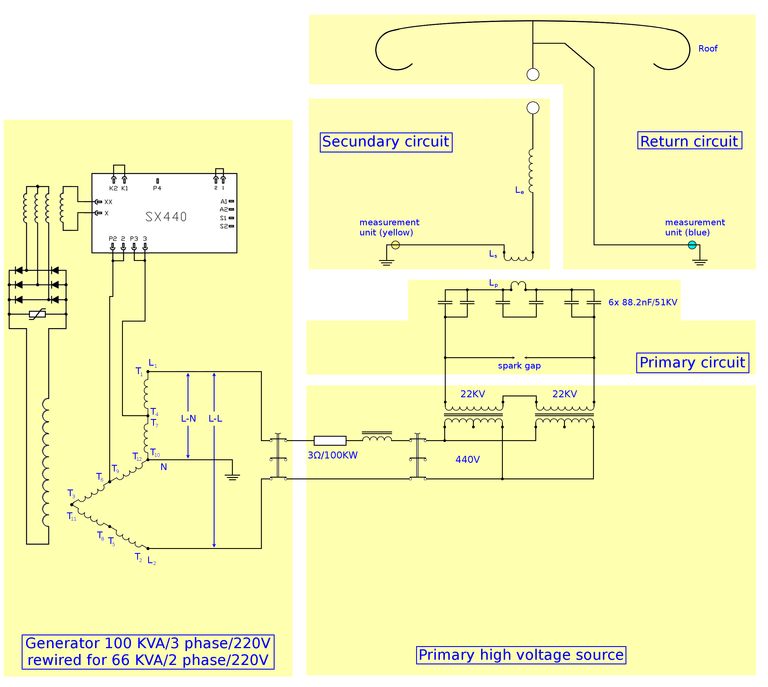 Overall Diagram.png