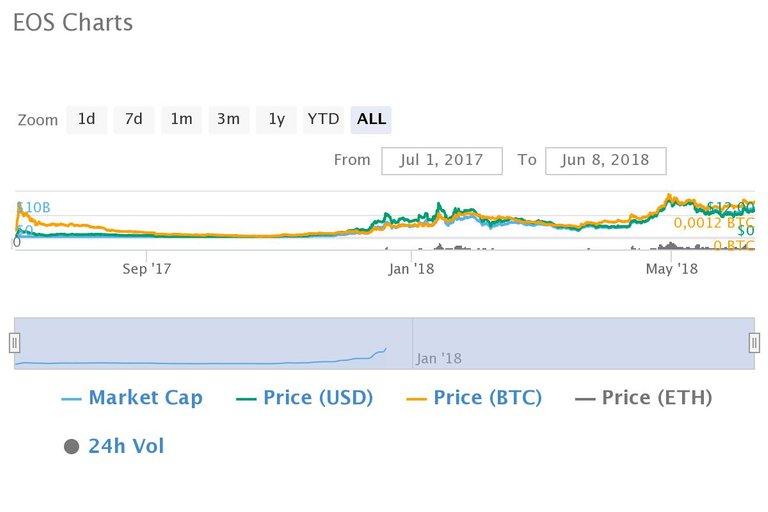 chart(1).jpeg