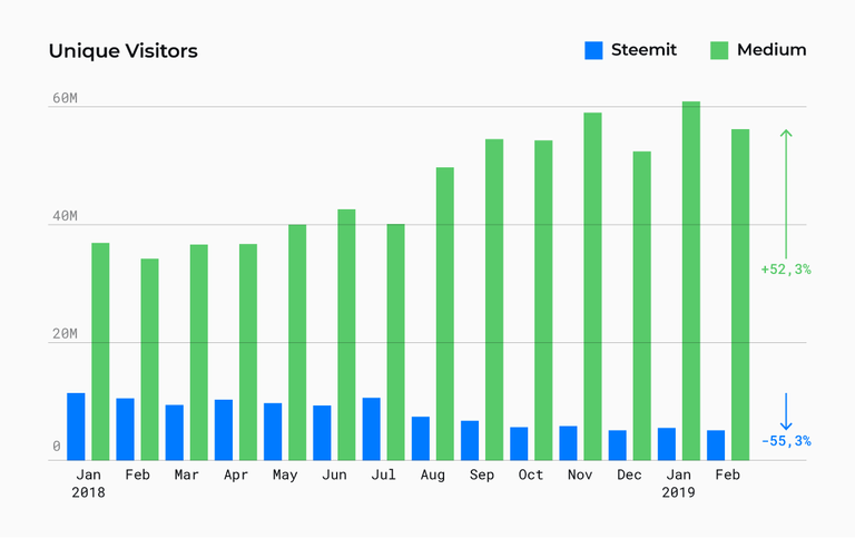 steemit-04.png