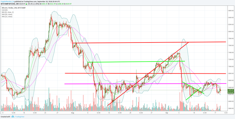 BTCUSD.jpg