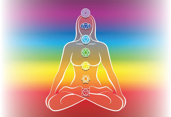 7-Chakras-1.jpg