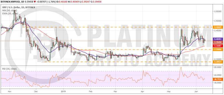 XRP_USD1106.png