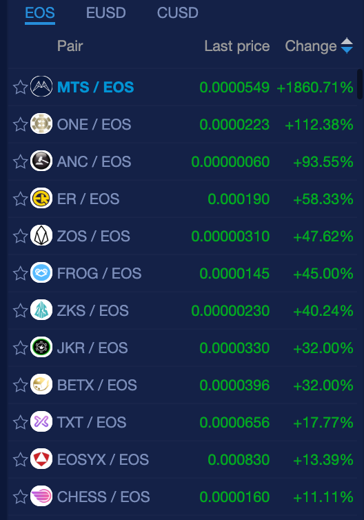 may5eos.png