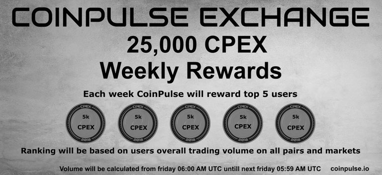 coinpulse exchange weekly rewards.jpg