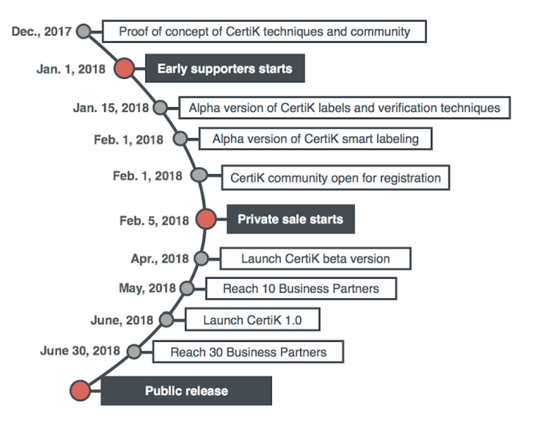 roadmap.png