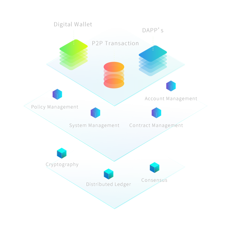 technical framework.png