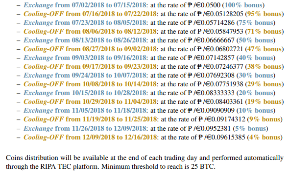 Ripa fund raise.PNG