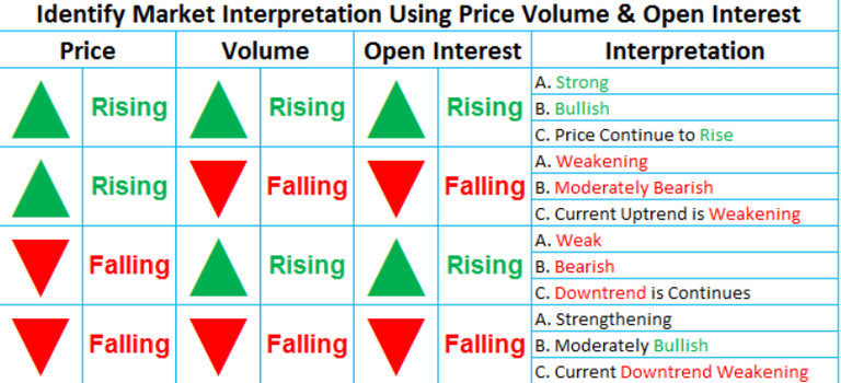 FireShot Capture 219 - volume price relation - Google Search_ - https___www.google.co.in_search.png