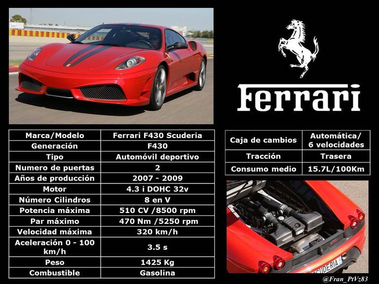 Ferrari F430 Scuderia (2007-2009) - Especificaciones técnicas.jpg