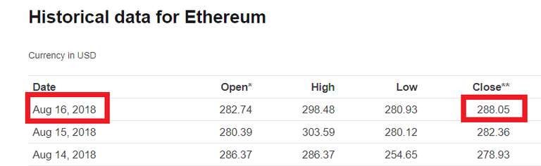 ETH-Closed-Day-16.png