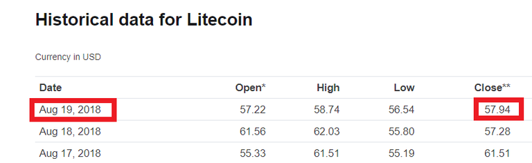 LTC-Closed-19.png