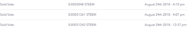 SmartSteem Votes.png