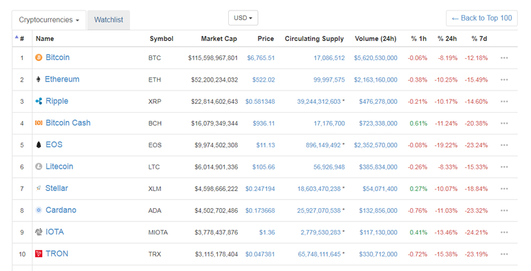 market-down.png