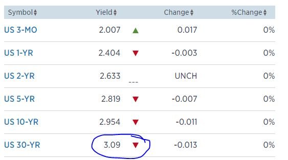 Jul23Treasuries.JPG