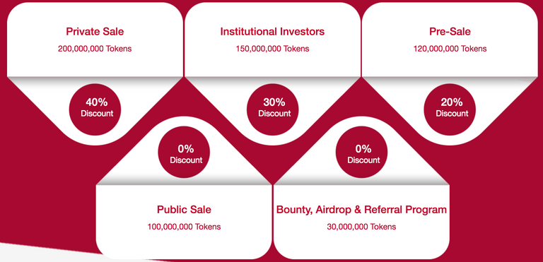 token metrics.png