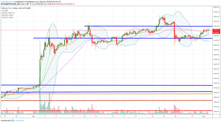 BTCUSD.jpg