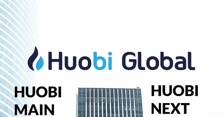 Huobi-Global-social.jpg