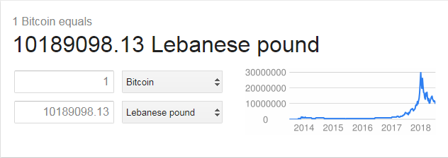 labanese.PNG