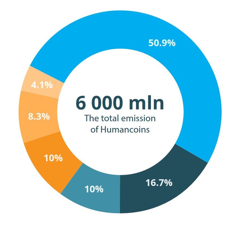 humancoin4.JPG