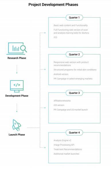 opu roadmap.png