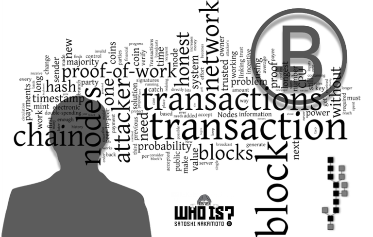 Word-Cloud-The-Original-Satoshi-Nakamoto-Bitcoin-White-Paper-IHB-News™.png