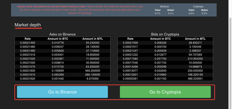 How to Buy Low and Sell High with ArbiTool!