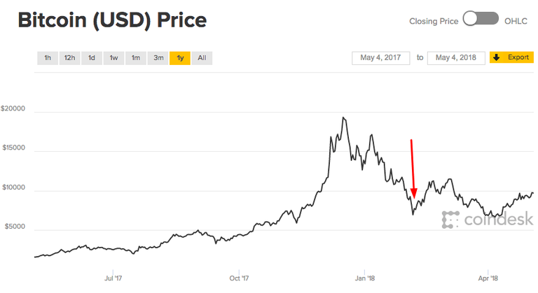 bitcoin-price-prediction-1-2.png