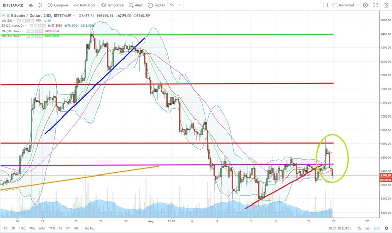 BTCUSD.jpg