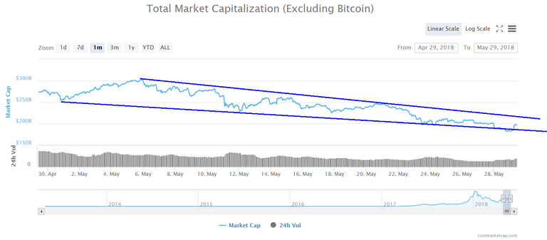 capitalacion sin btc.PNG