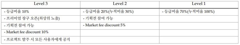 20181203코스모체인기업등급.JPG