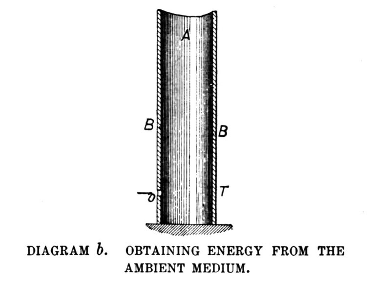 DiagramB.jpg