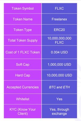 freelanex_token4.jpg