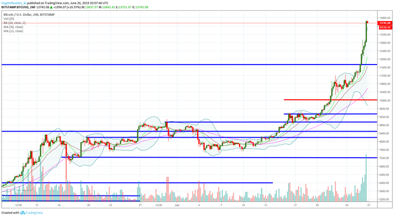 BTCUSD.jpg