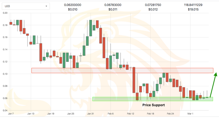 Captura de pantalla 2020-03-07 a las 3.37.44 p.m..png