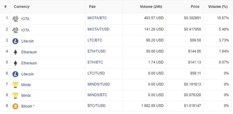 coinpap.JPG