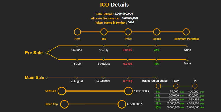 Homepage - Bankdex.io _ Bankdex - Google Chrome 2019-08-17 13.54.54.png