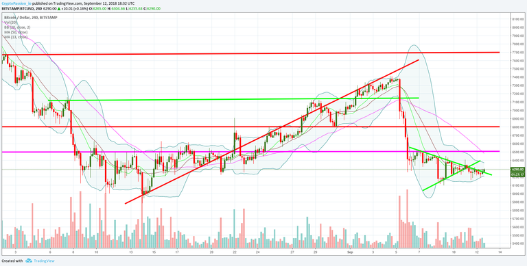 BTCUSD.jpg