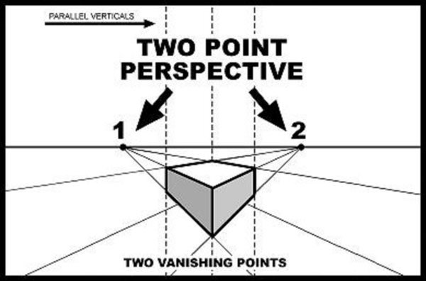 two_point_perspective.jpg