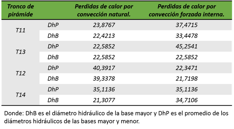 Resultados.png