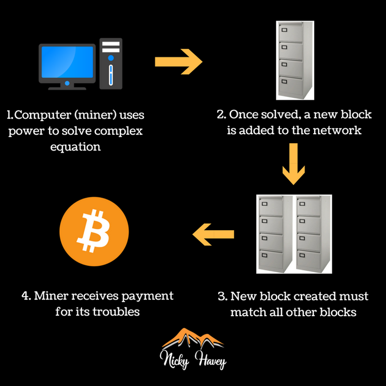 Copy of Copy of Transaction list (1).png