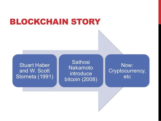 penerapan-teknologi-blockchain-di-industri-logistik-6-638.jpg