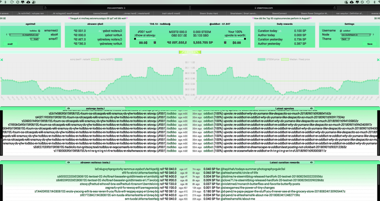 tealgraphs.png