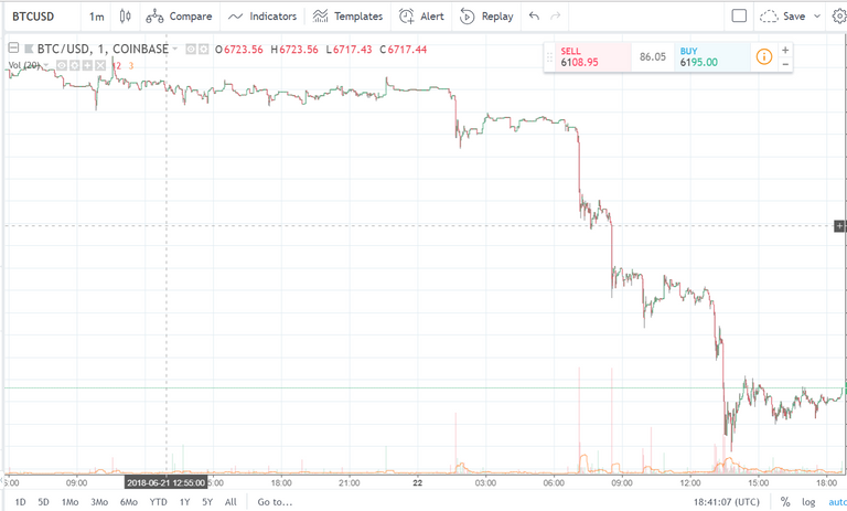 btcusd.png