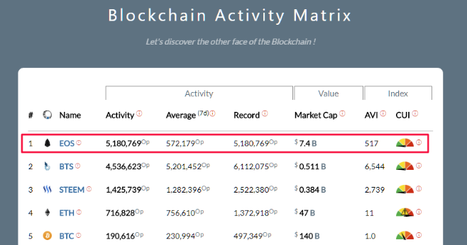 blocktivity.png