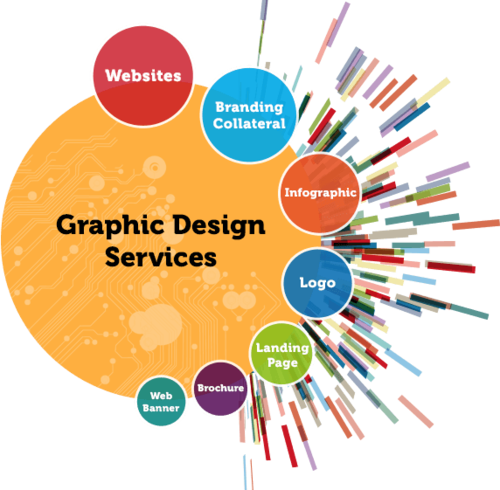 our-graphic-design-services-500x500.png