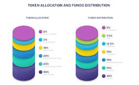 kbx token &fund.jpg