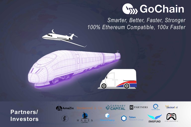 Graphics Design Contest GoChain.jpg