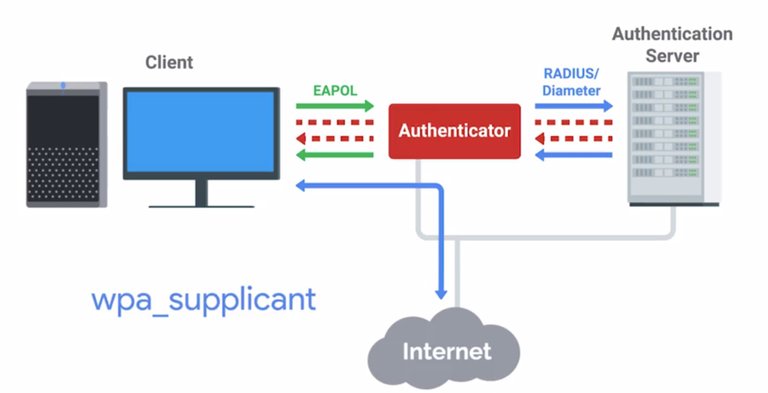 wpasupplicant.jpg