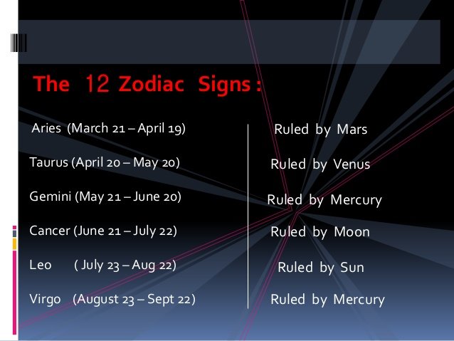 basic-zodiac-compatiability-presentation-made-by-me-4-638.jpg