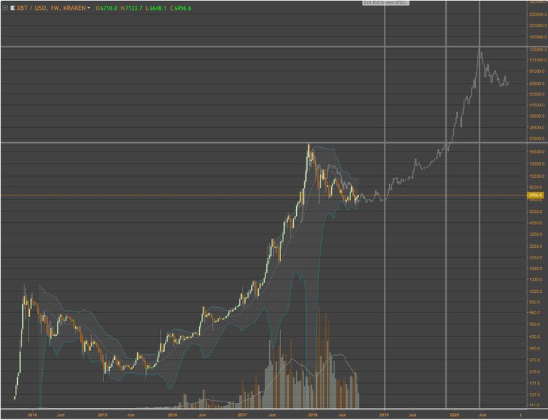 xbtc weekly.jpg